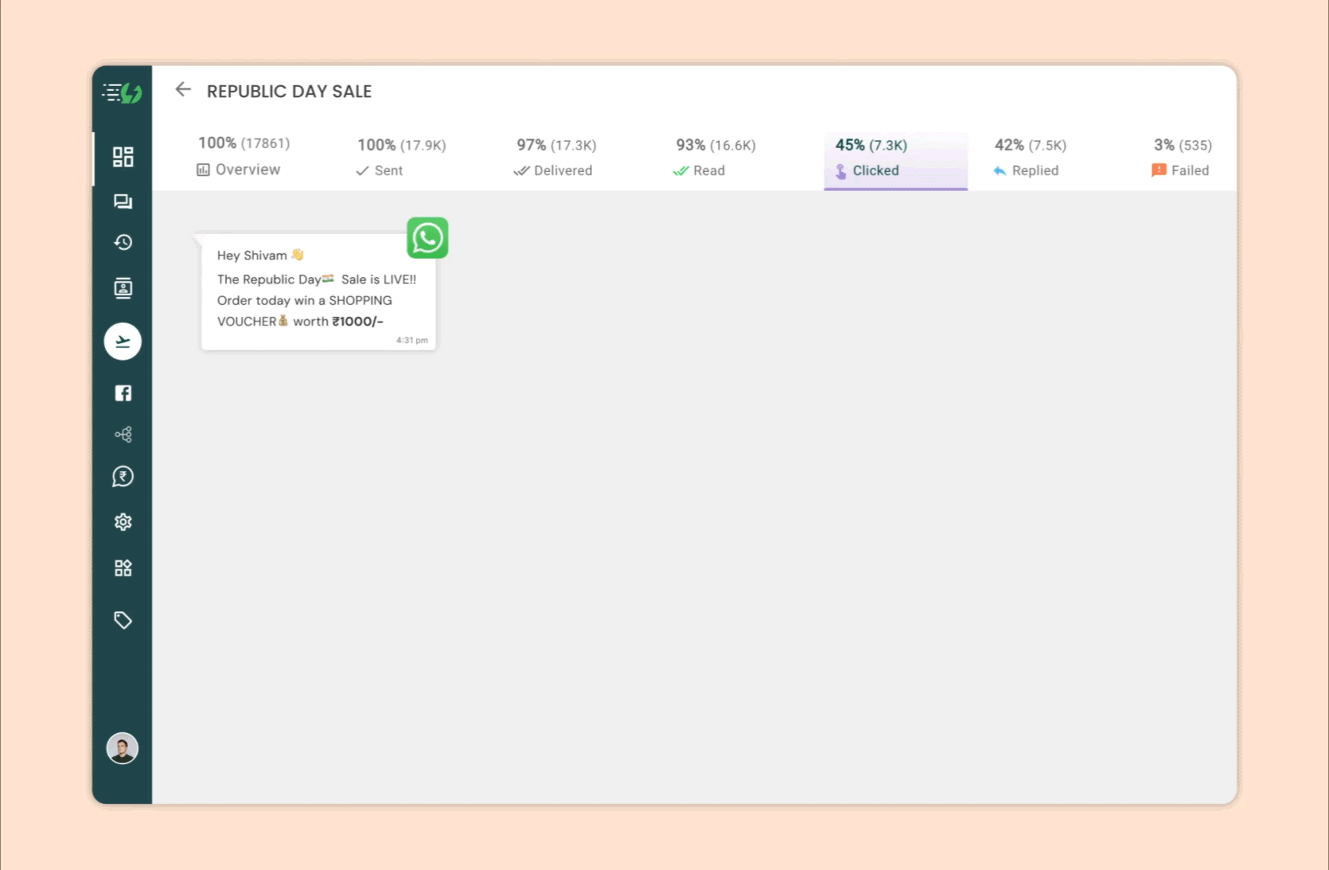 HelloBotz Live Campaign Delivery & Conversion Analytics