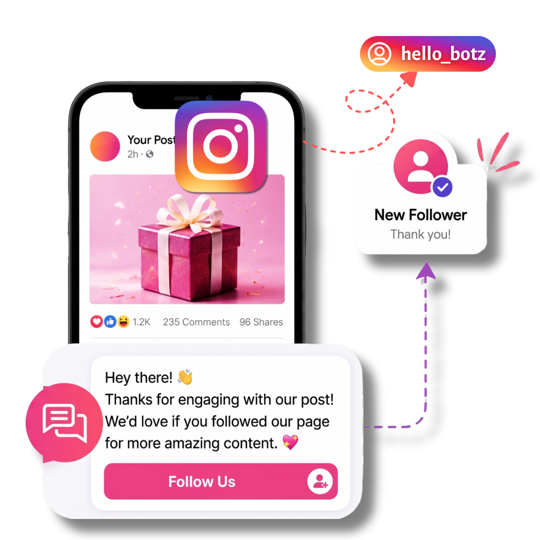 Ask Followers to Follow You
