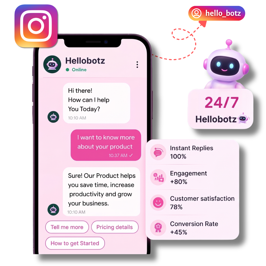 24/7 Smart AI Chatbot