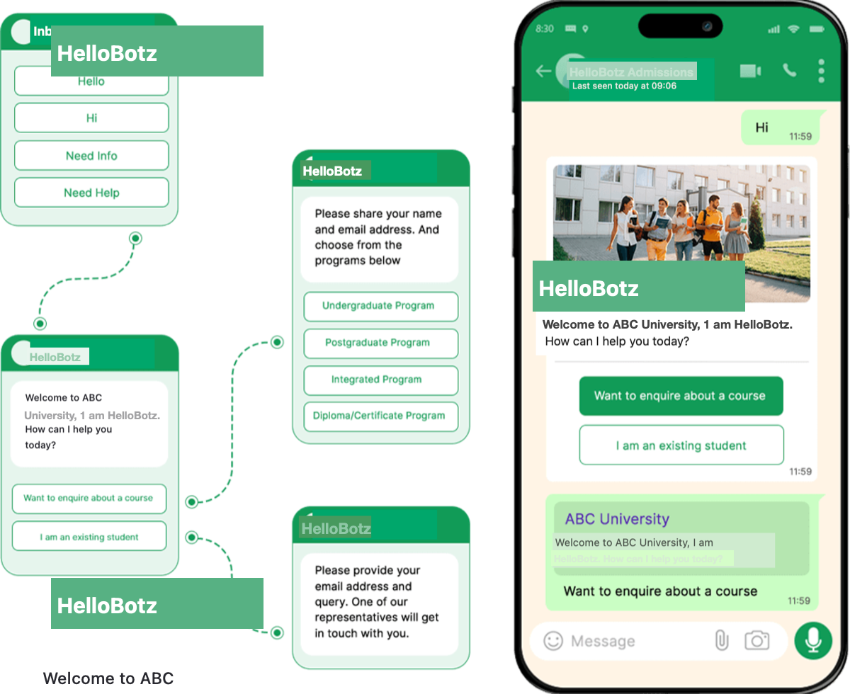 Automate replies for instant 24/7 engagement with HelloBotz AI