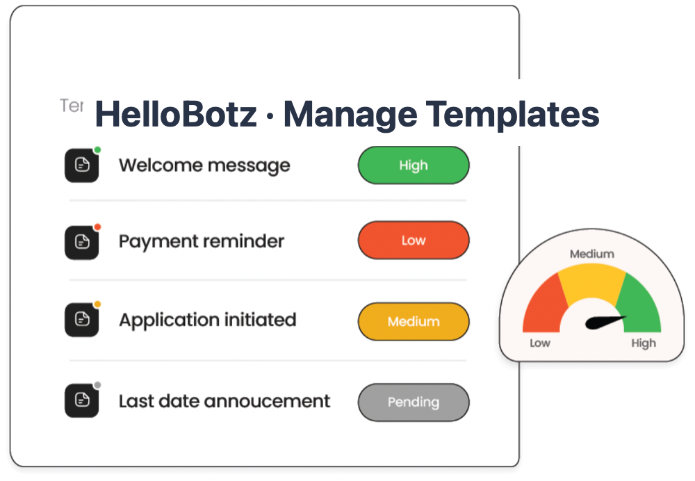 Manage custom templates for instant communication and better delivery