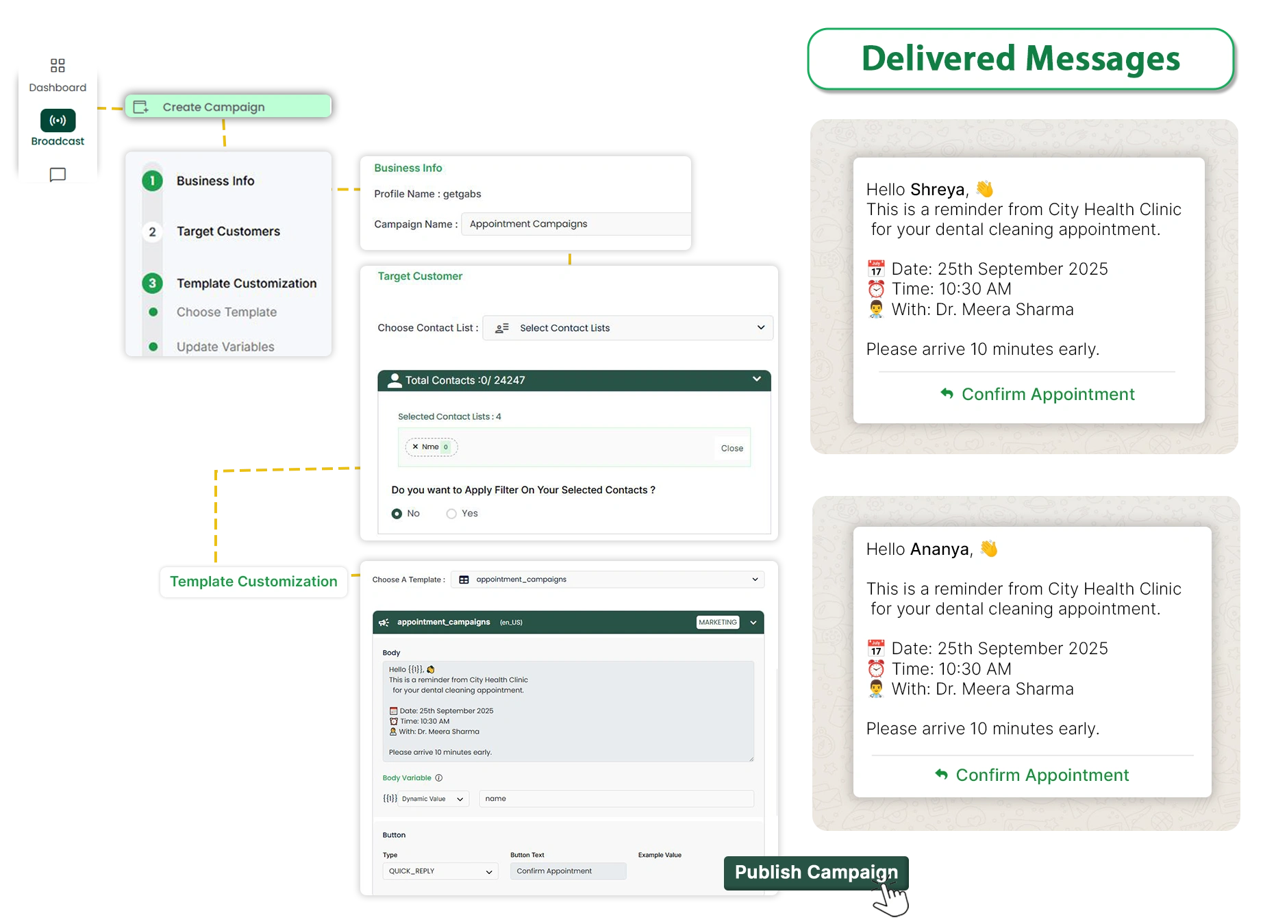 Message Personalization