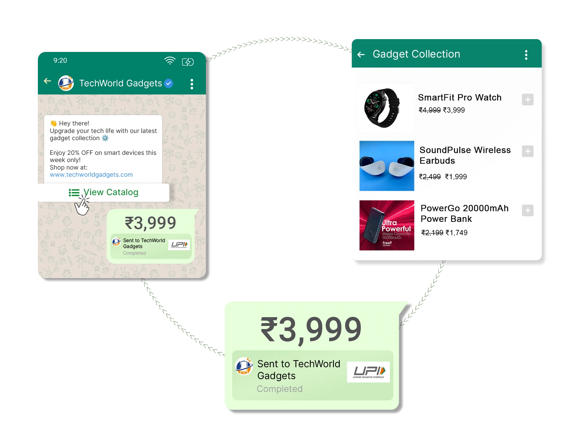 Why WhatsApp Catalog