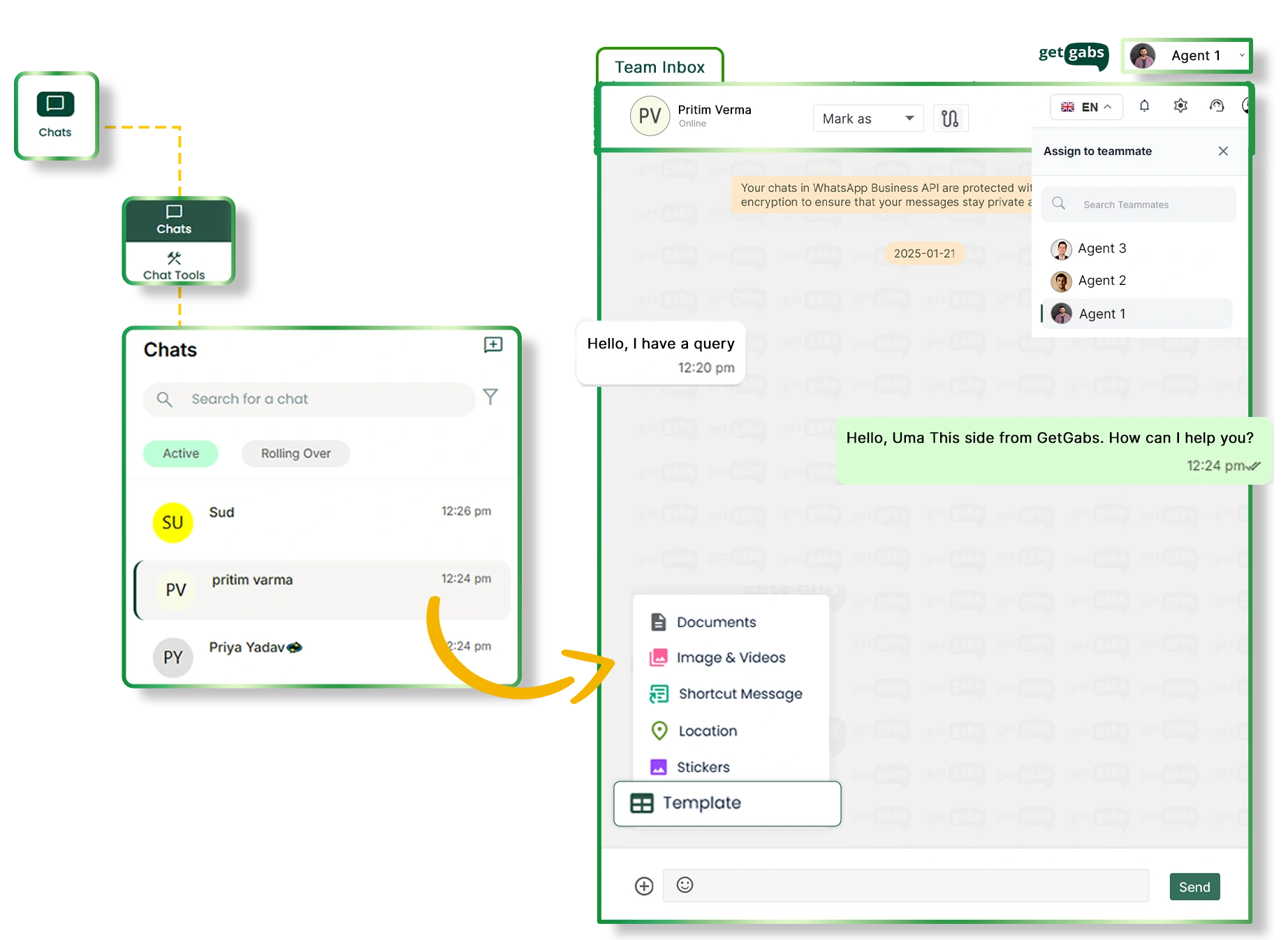 Templates & Quick Replies