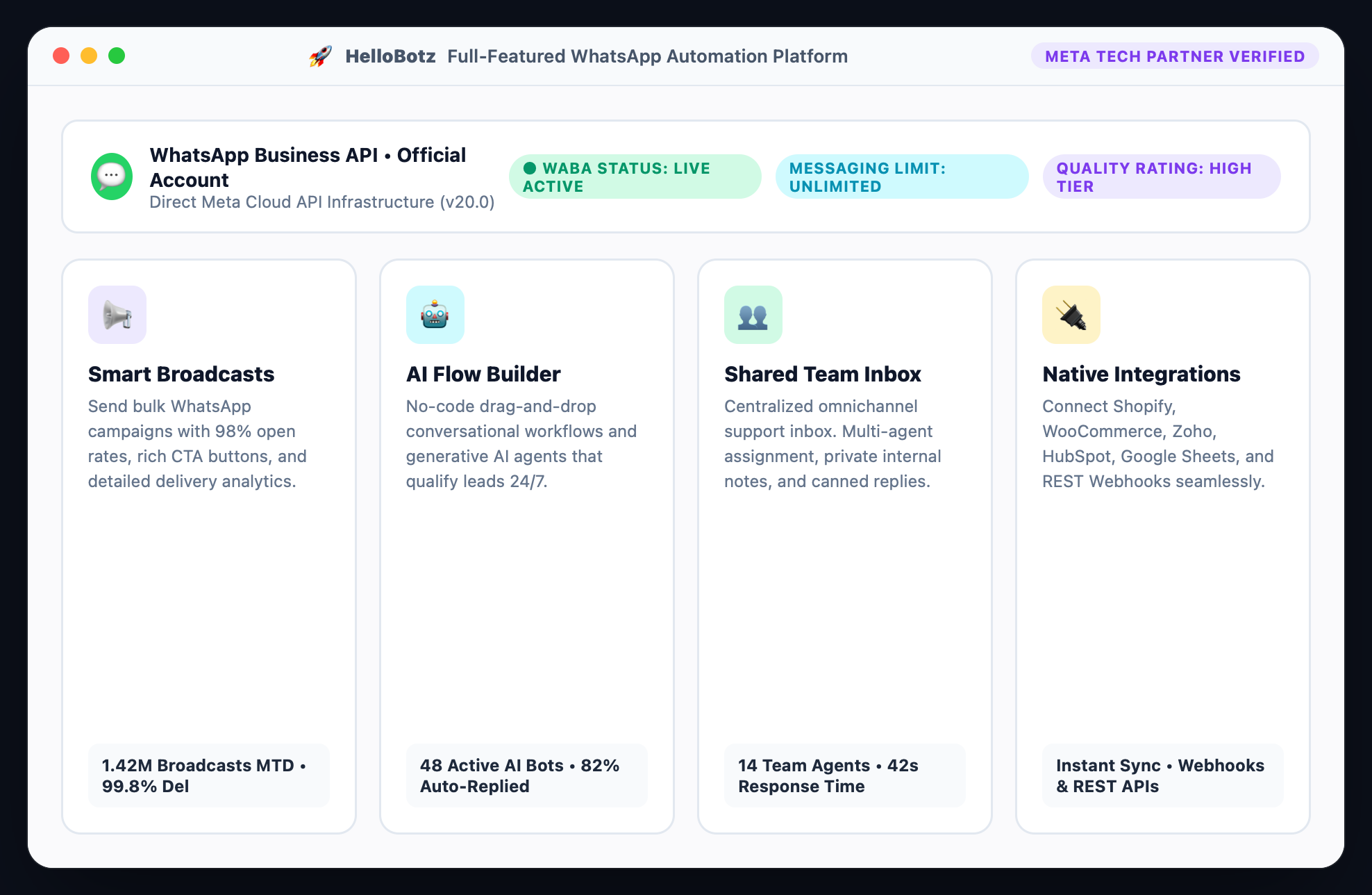Full featured WhatsApp marketing platform