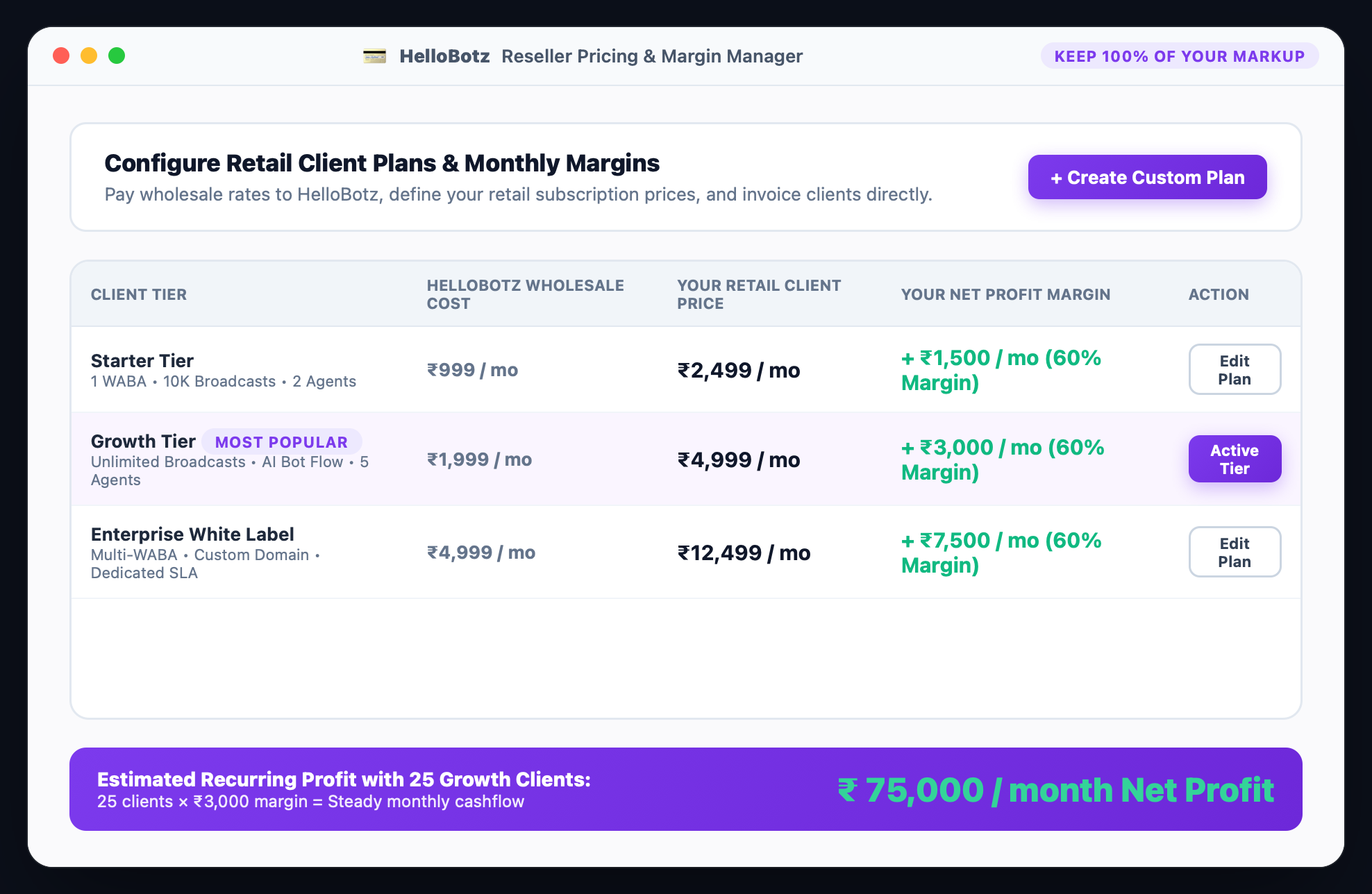 Set your own pricing plans and retail margins