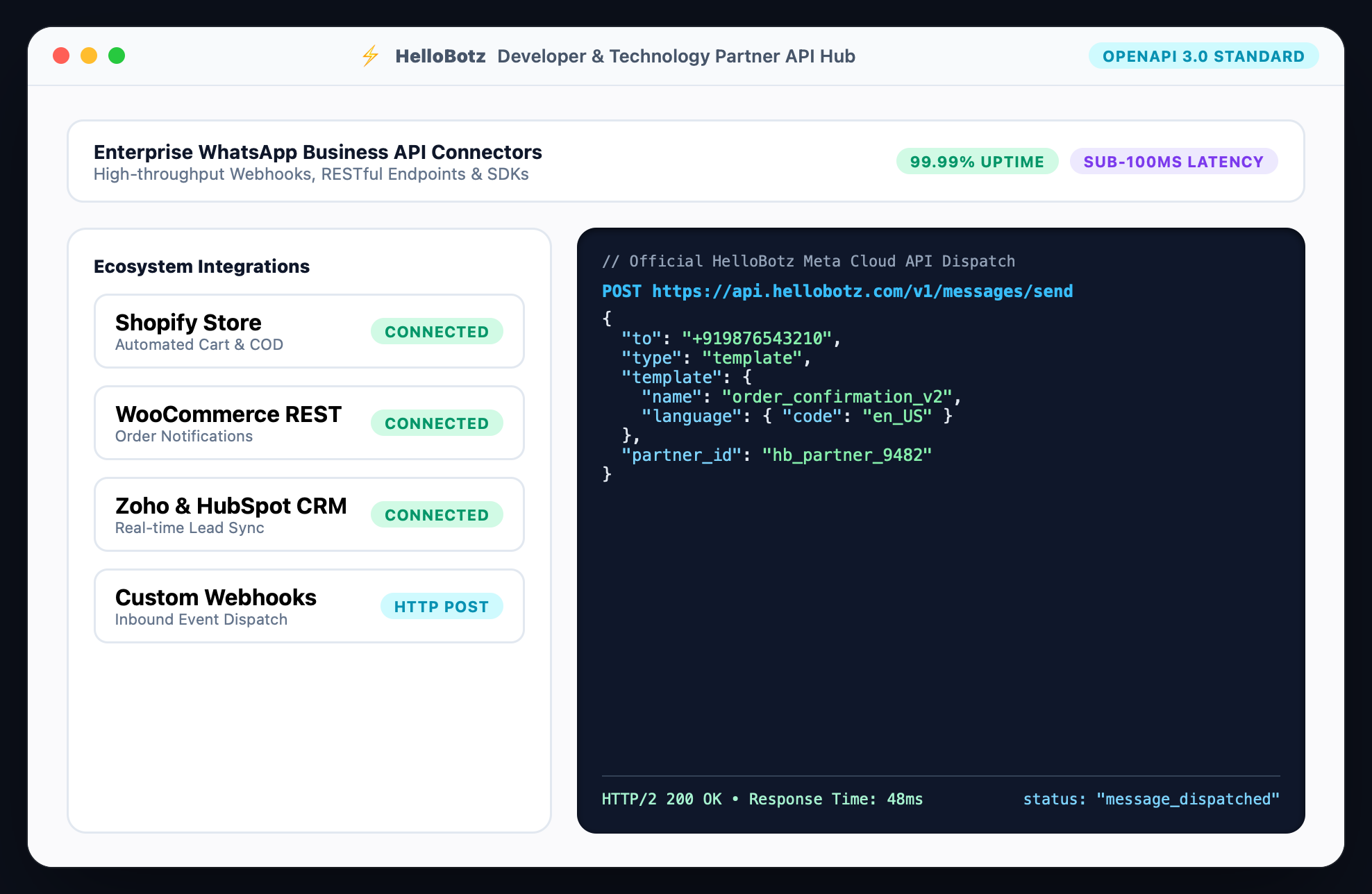 White Label Reseller Partnership