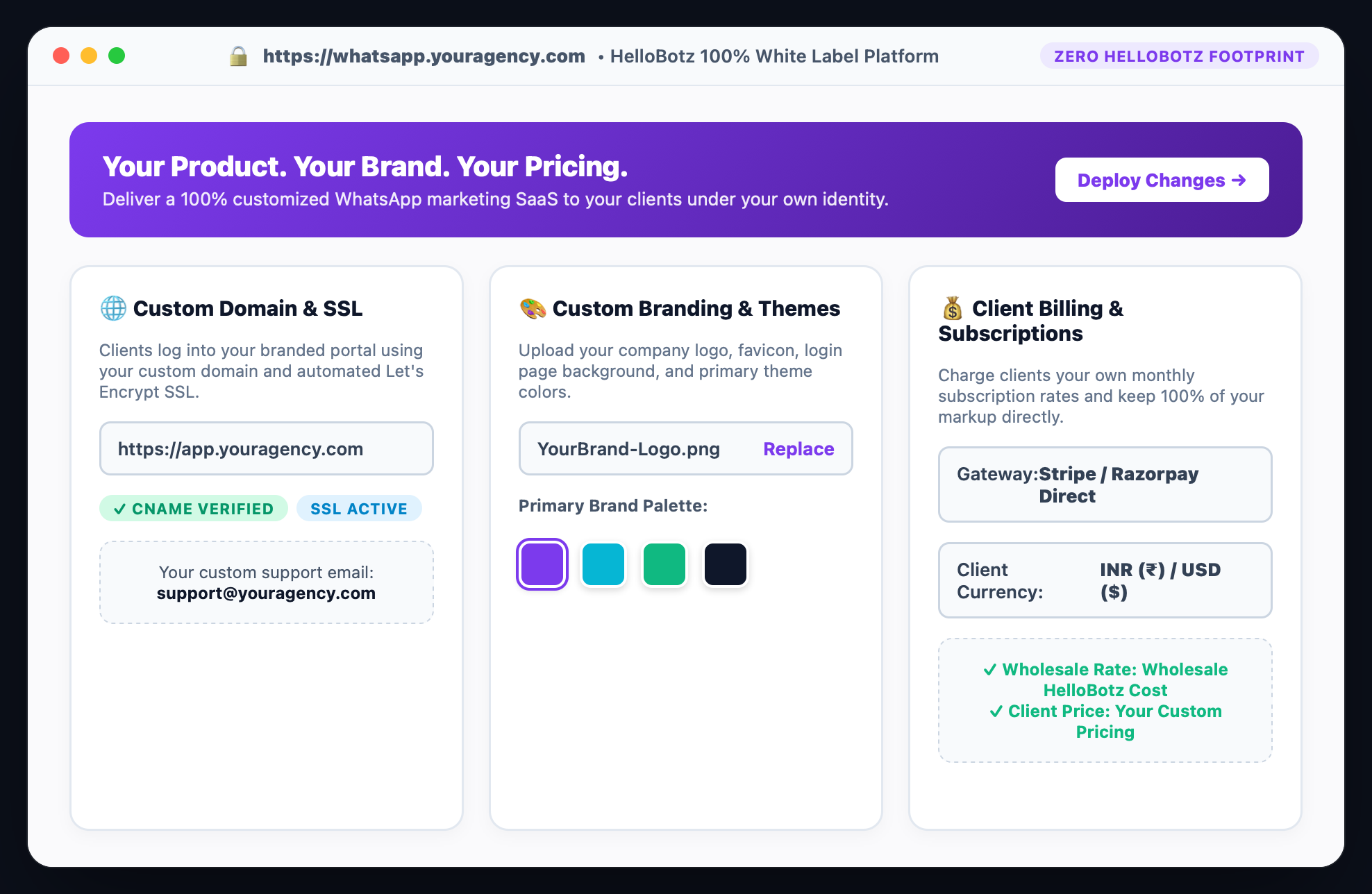 HelloBotz White Label WhatsApp Reseller Suite