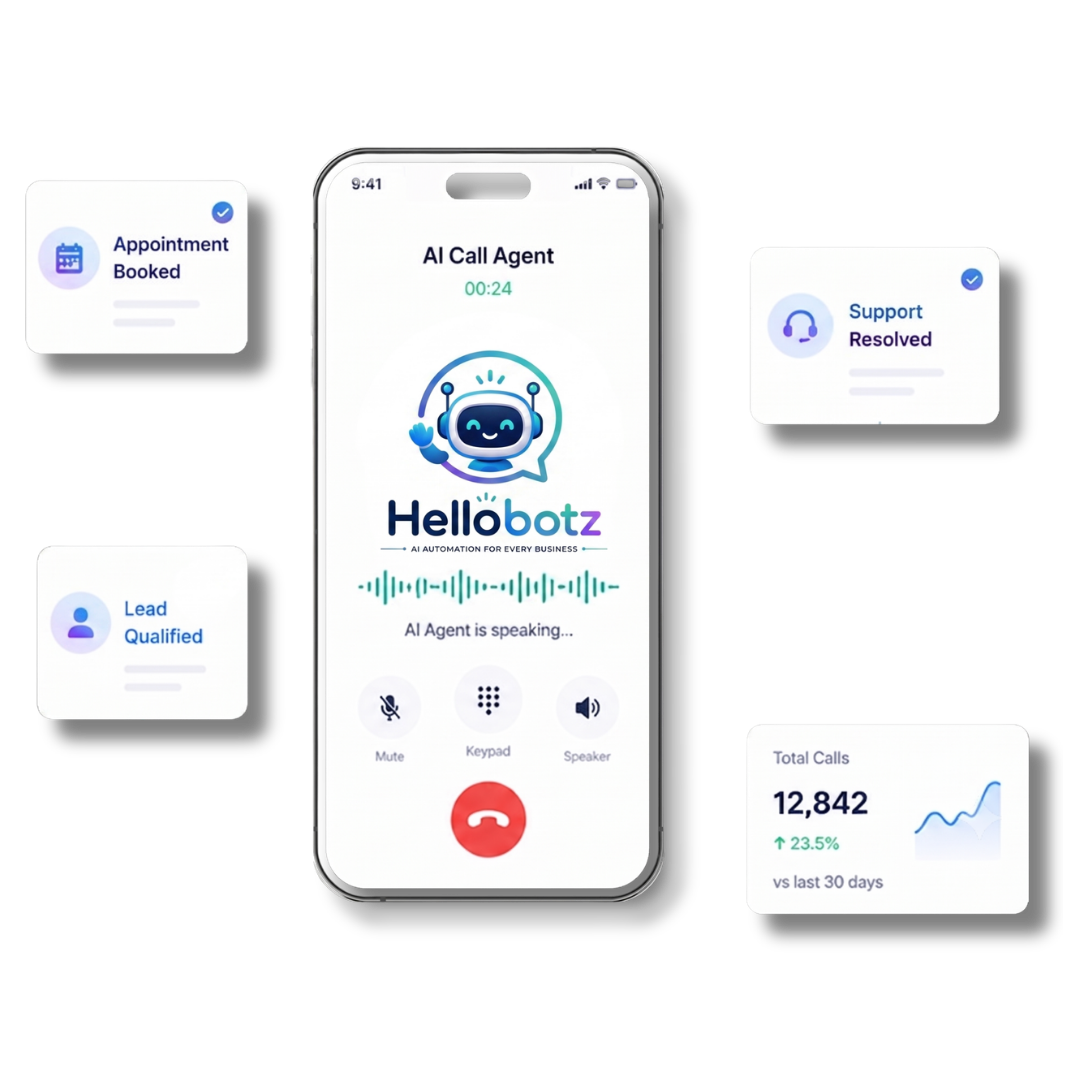 HelloBotz AI Voice Agent